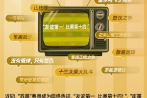 财联社：足球概念股持续活跃 共创草坪7连板