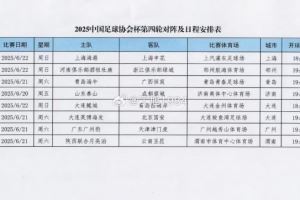 足协杯广州豹vs津门虎提前至6月21日举行，海牛vs恒宸推迟一天